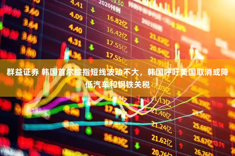 群益证券 韩国首尔综指短线波动不大，韩国呼吁美国取消或降低汽车和钢铁关税