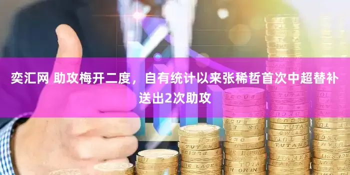 奕汇网 助攻梅开二度，自有统计以来张稀哲首次中超替补送出2次助攻